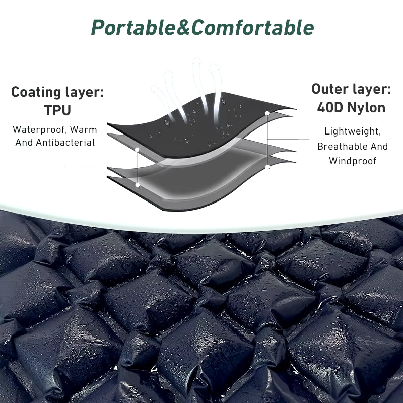 Outdoor Sleeping Pad Camping Inflatable Mattress Ultralight Air Cushion Travel Mat Folding Bed No Headrest for Travel Hiking